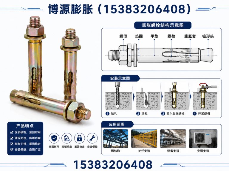 复兴区不锈钢膨胀螺栓展示图